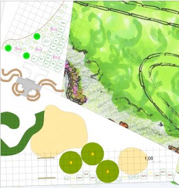 Pflanzplan Naturerlebnisraum Nammen
